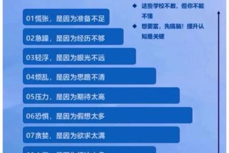 五行性格解析:跳出思维定势,发现不一样的自己