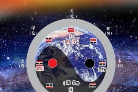 揭开结婚命理的神秘面纱，命运密码暗藏玄机