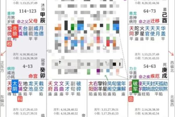 八字命理揭秘,如何利用命运密码走出困境 八字命理揭秘,如何利用命运密码走出困境