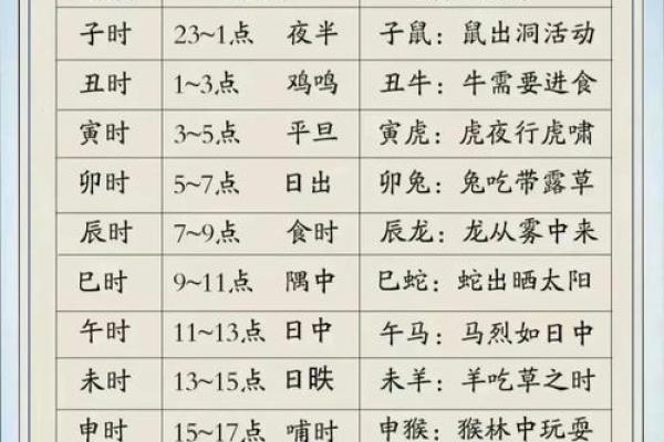五行格局性格解析:揭秘你的命运密码,如何改变格局转运? 五行格局性格解析:揭秘你的命运密码,如何改变格局转运?