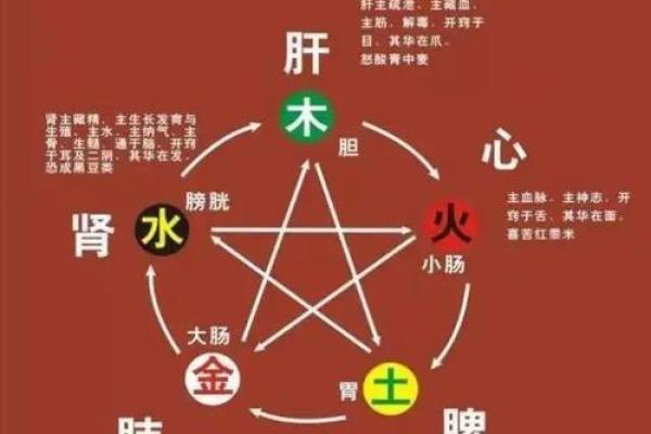 五行格局揭秘:山的性格解析,如何塑造你的运势? 五行格局揭秘:山的性格解析,如何塑造你的运势?