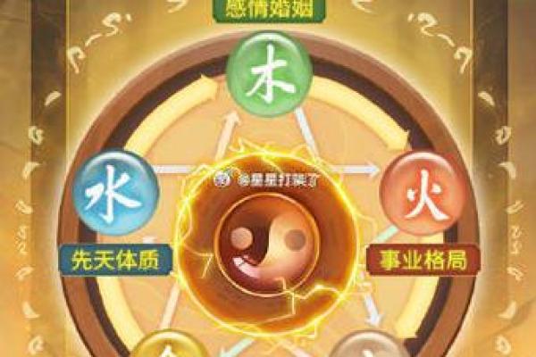 解锁命运密码：金不换八字中的深层含义