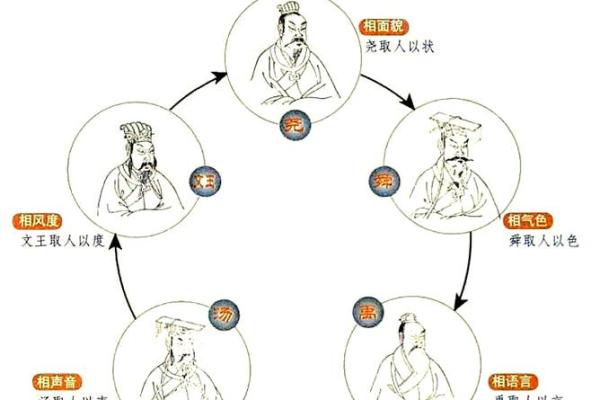 性格解析新视角:揭秘河五行如何影响你的命运格局 性格解析新视角:揭秘河五行如何影响你的命运格局