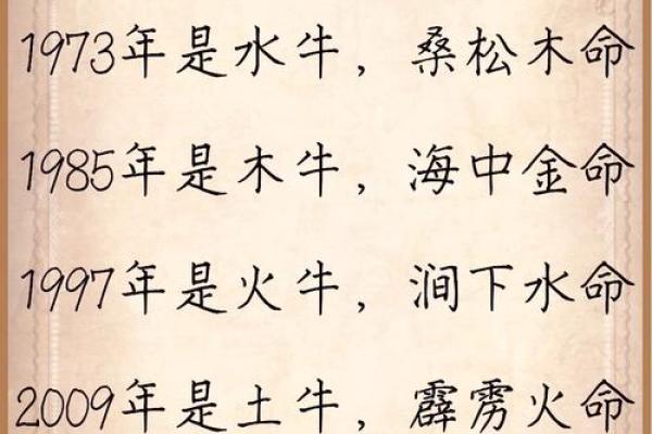 属牛五行格局解析：揭开性格之谜，反而能助你成功