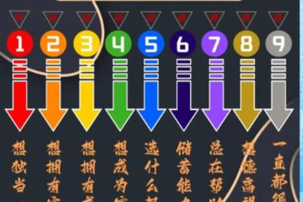 揭开杨清娟命理的命运密码,破解命运背后的深层次玄机 揭开杨清娟命理的命运密码,破解命运背后的深层次玄机