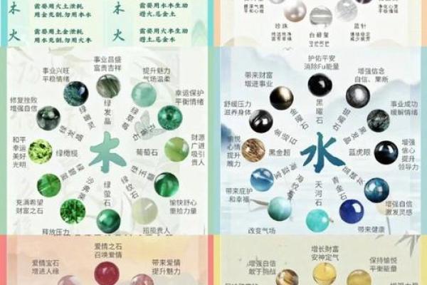 五行格局与施字性格:揭秘如何调整,突破运势瓶颈? 五行格局与施字性格:揭秘如何调整,突破运势瓶颈?