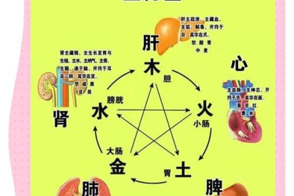 五行格局反其道而行:水火相生,你的性格优势竟然是它? 五行格局反其道而行:水火相生,你的性格优势竟然是它?