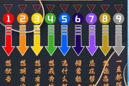 揭开杨清娟命理的命运密码，破解命运背后的深层次玄机