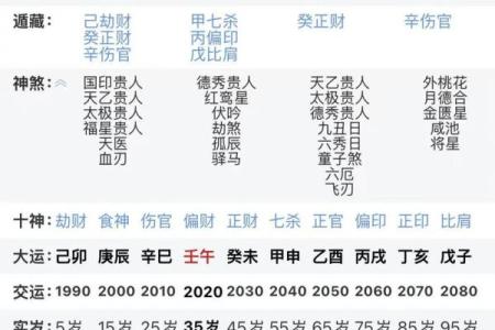 己亥月命理背后的颠覆性秘密，你是否已经忽略？