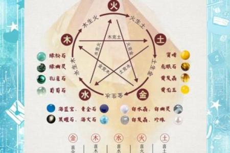 五行格局性格解析：揭秘你的内在潜能