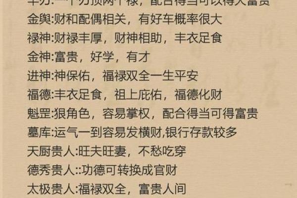 性格解析新视角:八字五行格局,你的命运密码藏于此 性格解析新视角:八字五行格局,你的命运密码藏于此