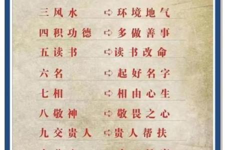 命运密码：如何通过八字破解命运的隐秘规律