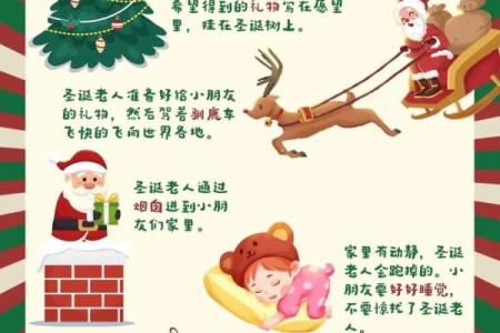 圣诞节：欢庆时刻，探索西方文化与节日习俗